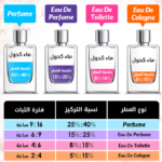 ⁦مرسيدس بنز عطر مرسيدس-بنز للنساء - او دو برفيوم⁩ - الصورة ⁦3⁩