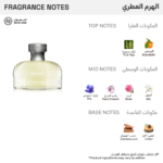 بربري عطر ويكند للنساء - او دي بيرفيوم
