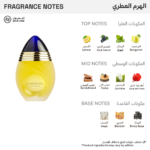 بوشرون عطر بوشرون للنساء - او دو بارفيوم
