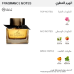 عطر ماي بربري بلاك من بربري للنساء - بارفيوم