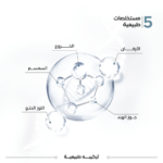 ⁦مجموعة النمو المتكاملة للشعر - 4 قطع⁩ - الصورة ⁦3⁩
