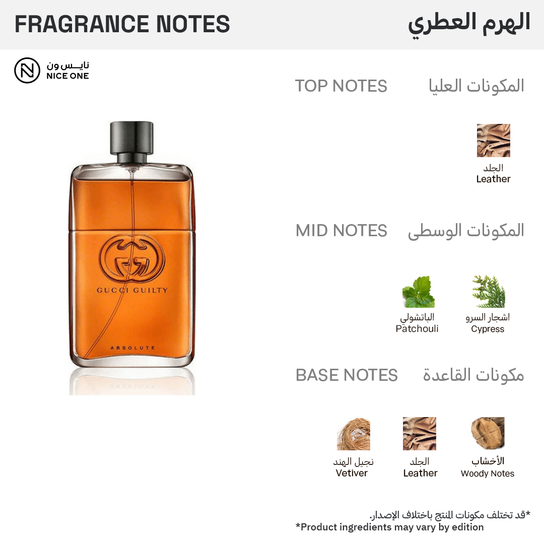 39591613_1751806180_39b38d14df29eae49e6515ff1b557486 قوتشي عطر قوتشي قيلتي ابسولت للرجال - او دو برفيوم - الصورة 1