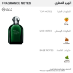 عطر جرين من جاغوار للرجال - 100مل - او دي تواليت