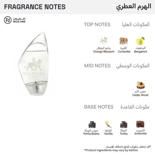 عطر سكلبتشر من نيكوس للرجال - 100مل - أو دو تواليت