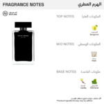 عطر فور هير من نارسيسو رودريغز للنساء - أو دو تواليت