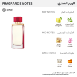 عطر اردن بيوتي من اليزابيث اردن للنساء - 100مل - أو دو برفيوم