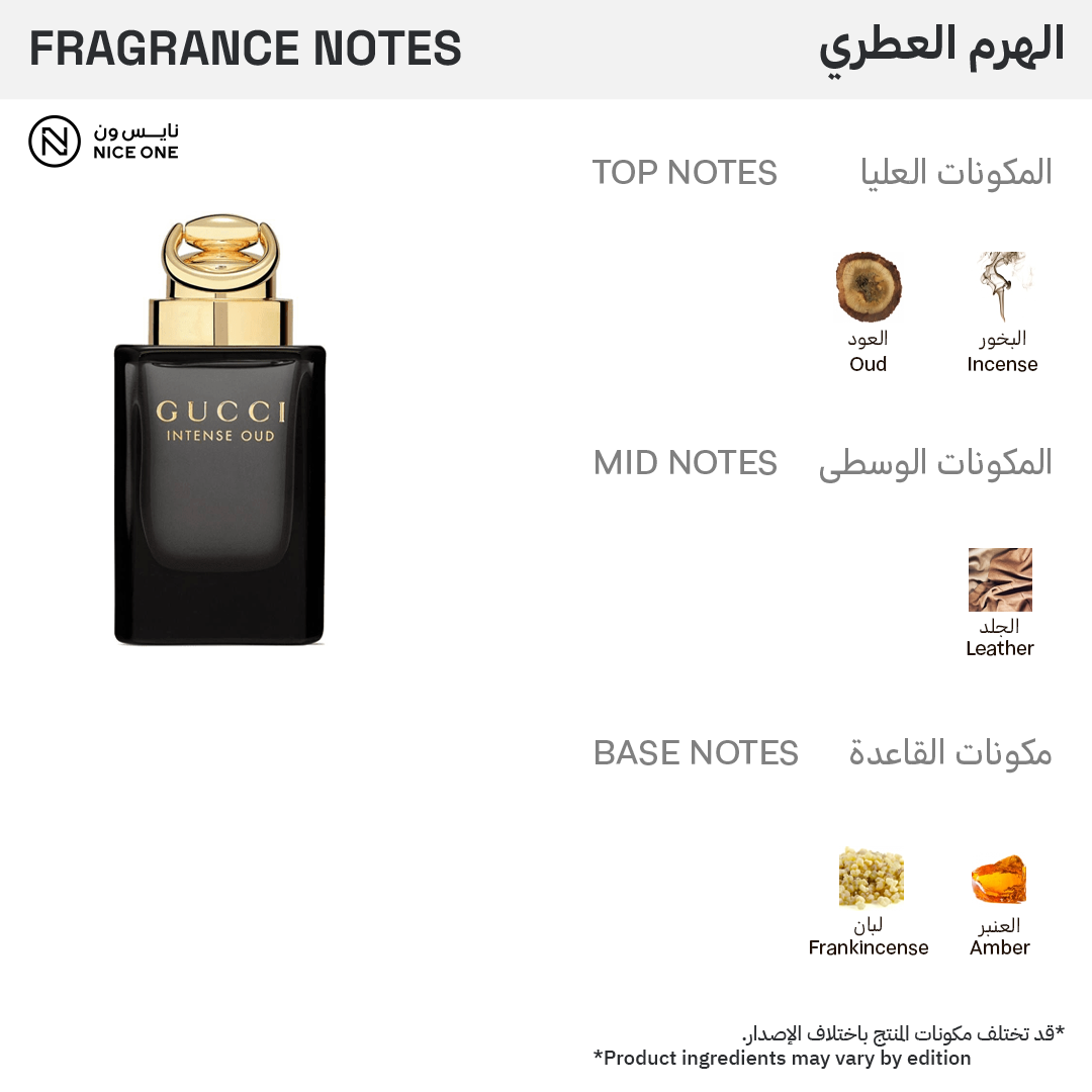 90829617_1754216527_0e7873fcc85da2f7ea8ffee30a758b0c عطر انتنس عود من قوتشي - 90مل - أو دو برفيوم - الصورة 1