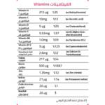 ⁦مجموعة النمو المتكاملة للشعر - 4 قطع⁩ - الصورة ⁦5⁩