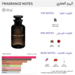 ⁦عطر اومبر نوماد من لويس فيتون - او دو برفيوم⁩ - الصورة ⁦2⁩